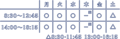 fÎ