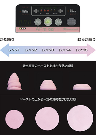 5段階調整が可能