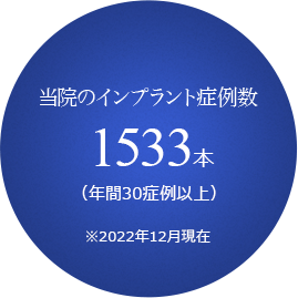 当院のインプラント症例数